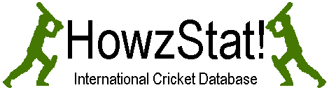 HowzStat Banner